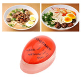 Simple Heat Detector Egg Timer