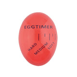 Simple Heat Detector Egg Timer