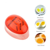 Simple Heat Detector Egg Timer